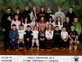4b